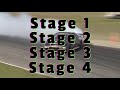 Car tuning stages  from stage 1 to stage 4 tuning explained