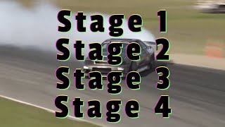 Car Tuning Stages : from Stage 1 to Stage 4 Tuning Explained screenshot 4