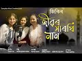 জ ক ৰ জ ৱৰ স ৰথ ন ম Assamese Zikir Music