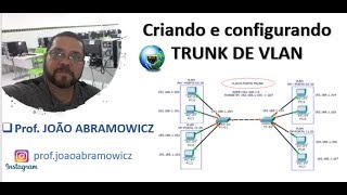 Configurao De Vlan E  Porta Trunk  Switch Cisco 05