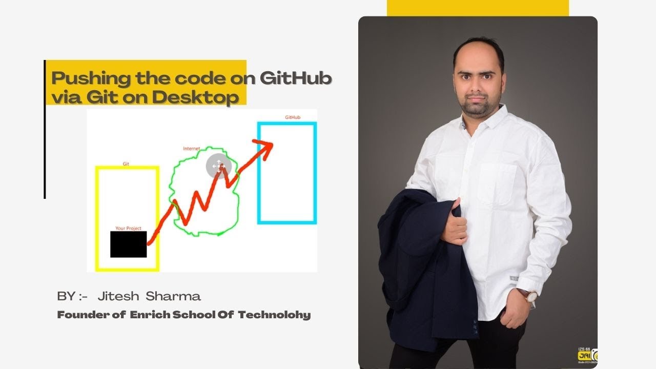 🚀 Git & GitHub Complete Commands to Push Live Project from Git to ...