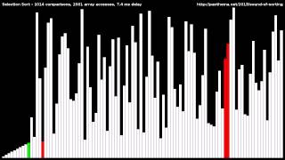 Selection Sort