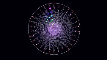 Instant Calm | Spiral Meditation