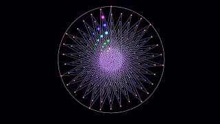 Radial Pendulum Wave
