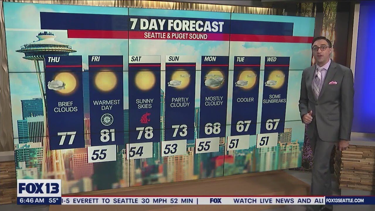 Seattle weather: Dry and sunny conditions next few days - YouTube