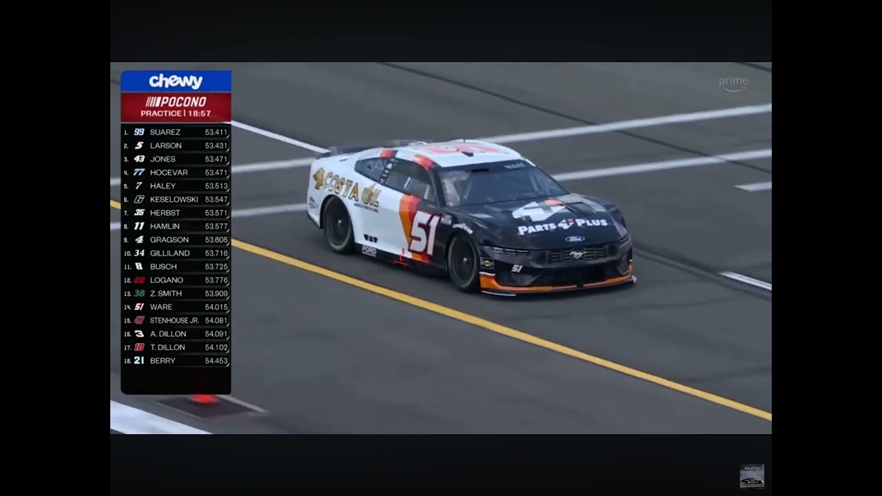 Cody ware crash - 2025 NASCAR Cup Series Pocono practice