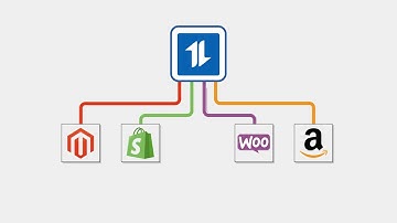 An Introduction To OneTimePIM