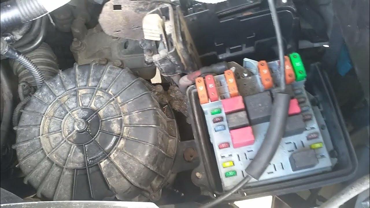 Fiat Ducato, 2,3, 250, P0638, P0403, P0135, P0683 - YouTube