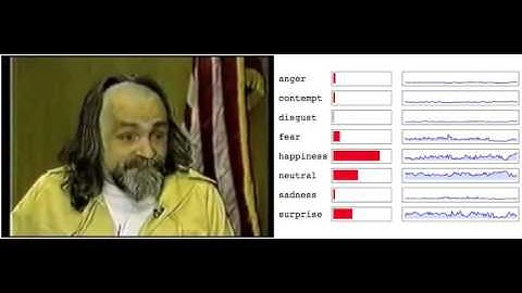 Charles Manson: Emotion Recognition Analysis