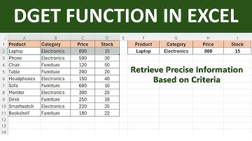 Excel DGET Function Tutorial: Extract Specific Data from a Dataset