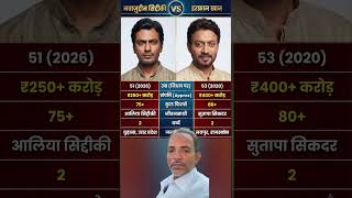 Nawazuddin Siddiqui v/s #indiancinema #actinglegends #bollywoodactors