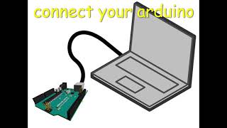 Arduino Data Visualization 6 channel input