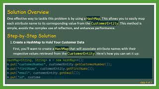 Creating JSON Dynamically in Java