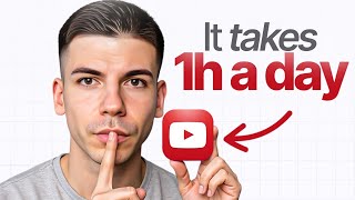 How I Made 20,674.83 In 30 Days With Youtube Automation