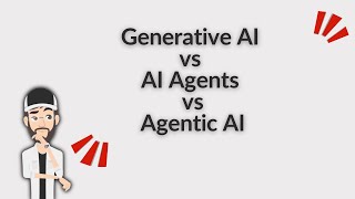Generative AI vs AI Agents vs Agentic AI Explained [Hindi]