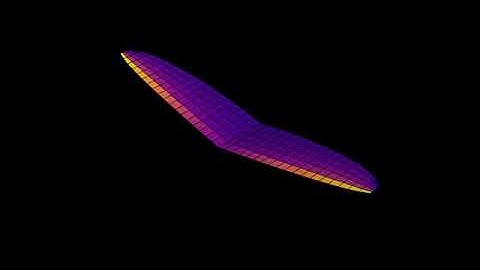 Flapping Robot Simulated with Ptera Software