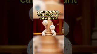 What Is Kinger's Real Name? Digital Circus Episode 8 Theory