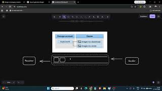 Lecture 6 | Azure Queue Storage | Azure Architecture Design