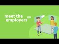 Meet the employers 2022  gradconnection