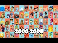 Youtube Thumbnail title