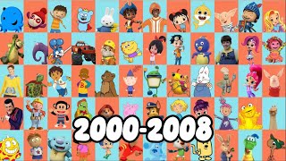 Nick Jr 37th year anniversary homage (2000-2008) #nickelodeon #homage #all