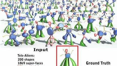 Active Co-Analysis of a Set of Shapes