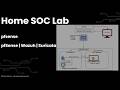 What is pfSense? | Setting Up Firewall for a Home SOC Lab