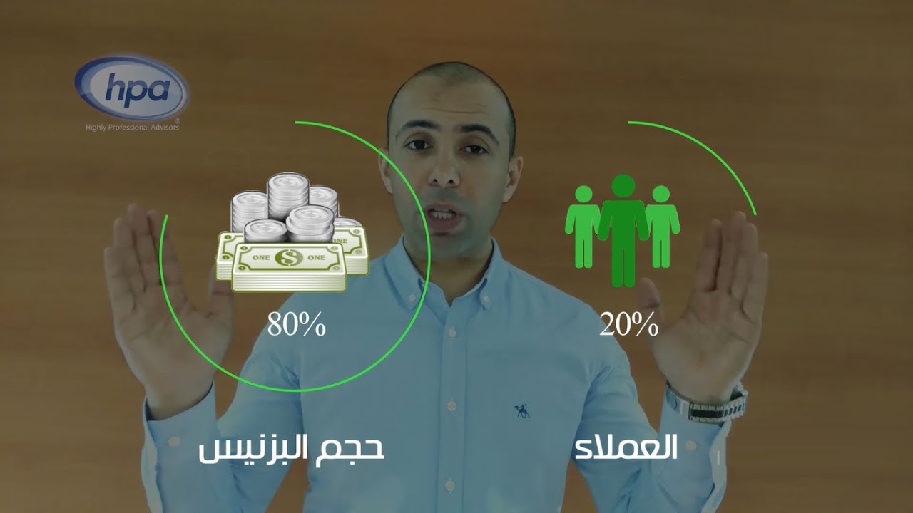 فن البيع - ازاى تزود حجم مبيعاتك (التوزيع الوزنى و التوزيع العددى) ؟