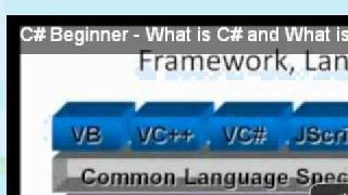 Learn Visual Studio C # Asp.NET Visual Basic php Irrlicht  .avi
