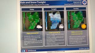 Celebrity Active Pattern Returns. April 27, 2019 Net Worth