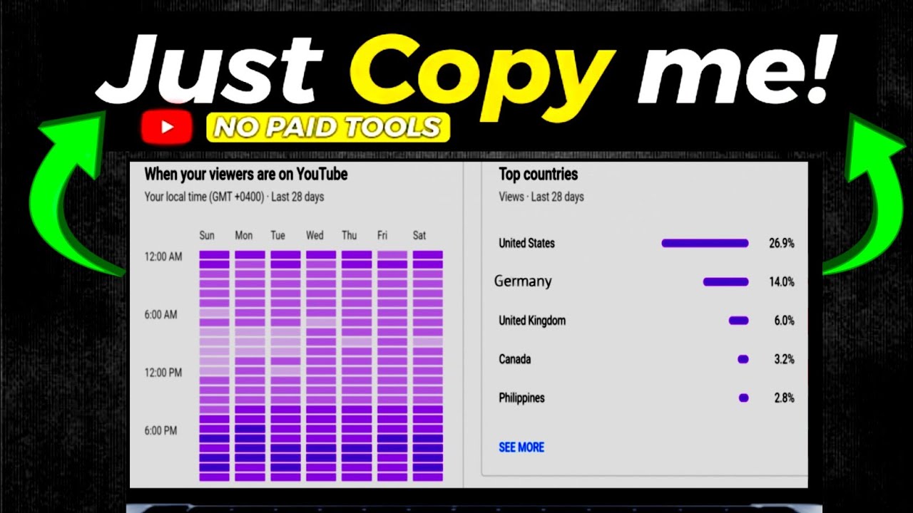 How To Start Us based Channel In2026 With Ai/ Top 2 Niches Hight RPM