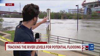Tracking river levels for potential flooding across Middle TN