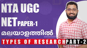 Methods of Research - NET Classes in Malayalam - Research Aptitude Part 3 - iPlus Training Solutions