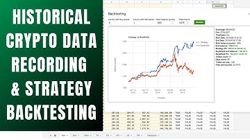 Google Spreadsheet for Historical Crypto Market Data Recording and Trading Strategy Backtesting