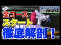 【選手目線】ボートレーススタート徹底解剖!【解説映像】〜迫力の1マーク攻防まで〜