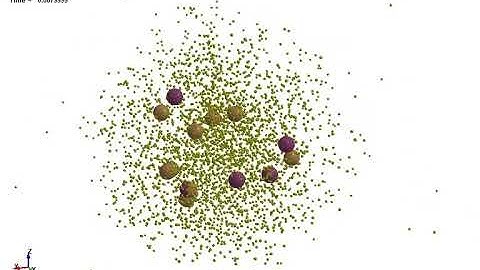 LS-DYNA Examples - Biomolecular simulation