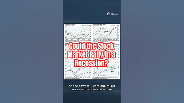 Could the Stock Market Rally in a Recession? thumbnail