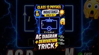 AC Circuit (Inductance Only) ⚡2 Min Trick| Class 12 physics| Derivation+Diagram Trick| #shorts