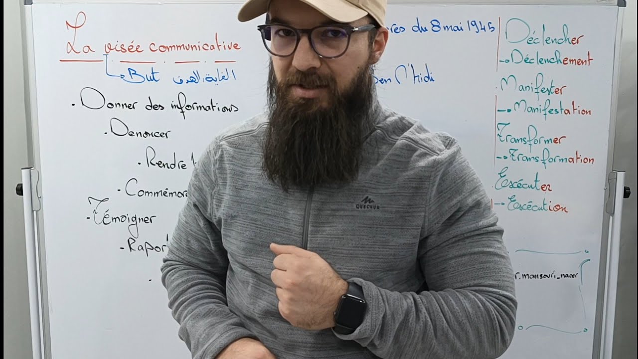 FRANÇAIS 02 (BAC 2024): (جميع شعب) la visée communicative de l'auteur