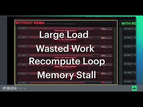 Maximize GPU Utilization with Persistent KV Cache and RDMA | Kamiwaza + HPE