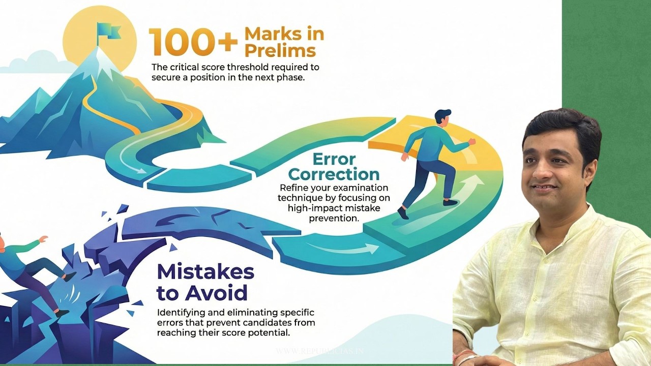 GET 100 +MARKS IN UPSC PRELIMS - CLEAR CUT OFF - MISTAKES TO AVOID ...