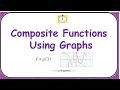 Composite Functions using Graphs | #math #compositefunctions