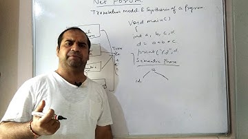 Principles of programming languages: Translation model and synthesis of a program