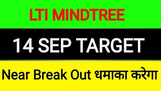 lti mindtree share news || mindtree share news today || lti mindtree share latest news today