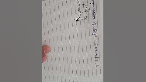 Fragmentation Reaction [Part 3A] IIT-JAM|| NET|| GATE || TIFR ||UPSC