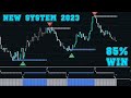 New trading system trend following 2023 updated indicators