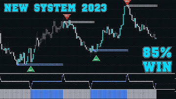 New trading system. Trend following. 2023. Updated indicators