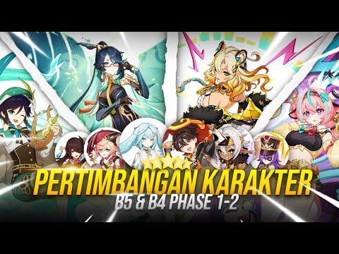 Pertimbangan Full Banner