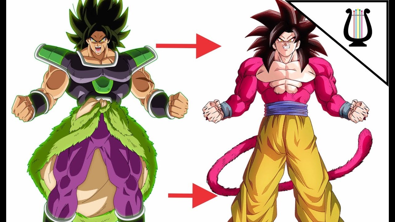El Extraño vinculo entre la transformación de Broly y el ssj4 - Dragon Ball Super - Un nuevo video de Dragon ball, En este video de nuestra serie favorita, Dragon ball Super, tenemos un cmparacion entre el ssj ozaru y el ssj 4