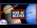 The Planets with Inside-Out Weather